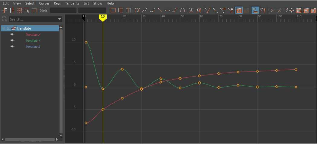 graph editor - keyframes